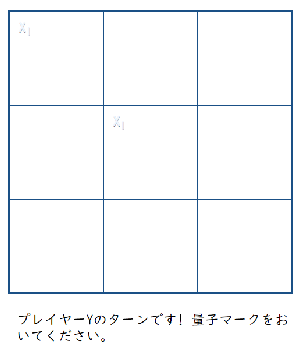 ２ターン目開始時の盤面（プレイヤー Y のターンです）